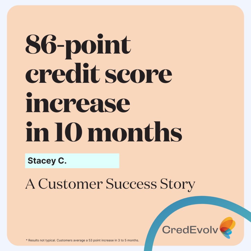 CredEvolv Success Story - 86 point credit score increase in 10 months