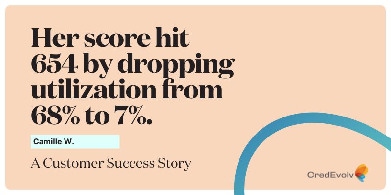 CredEvolv Success Story - Her score hits 654 by dropping utilization from 68% to 7% - Featured Image